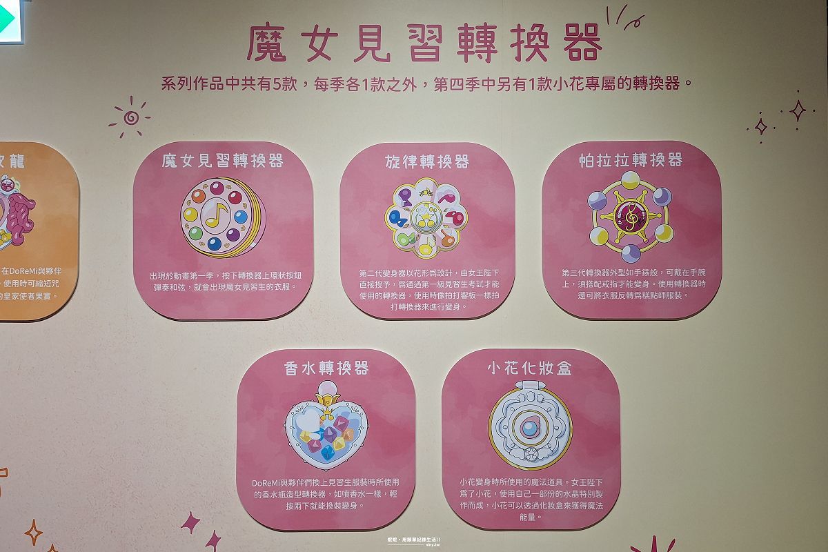 展覽。台北★小魔女DoReMi 25週年展 進入回憶滿滿的夢幻世界 - 第23張圖