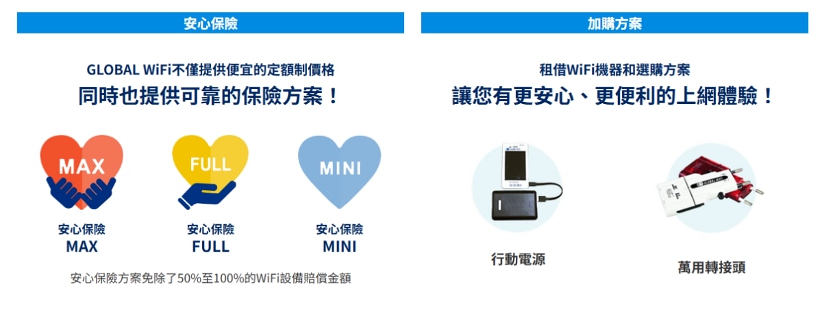 旅遊。全球★GLOBAL WiFi與World eSIM 出國上網推薦 支援100個以上國家上網 出國旅遊盡情上網 - 第30張圖 旅遊。全球★GLOBAL WiFi與World eSIM 出國上網推薦 支援100個以上國家上網 出國旅遊盡情上網