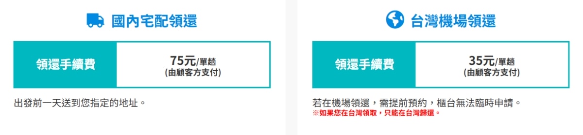 旅遊。全球★GLOBAL WiFi與World eSIM 出國上網推薦 支援100個以上國家上網 出國旅遊盡情上網 - 第25張圖 旅遊。全球★GLOBAL WiFi與World eSIM 出國上網推薦 支援100個以上國家上網 出國旅遊盡情上網
