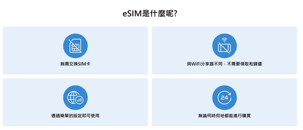 旅遊。全球★GLOBAL WiFi與World eSIM 出國上網推薦 支援100個以上國家上網 出國旅遊盡情上網 - 第33張圖 旅遊。全球★GLOBAL WiFi與World eSIM 出國上網推薦 支援100個以上國家上網 出國旅遊盡情上網
