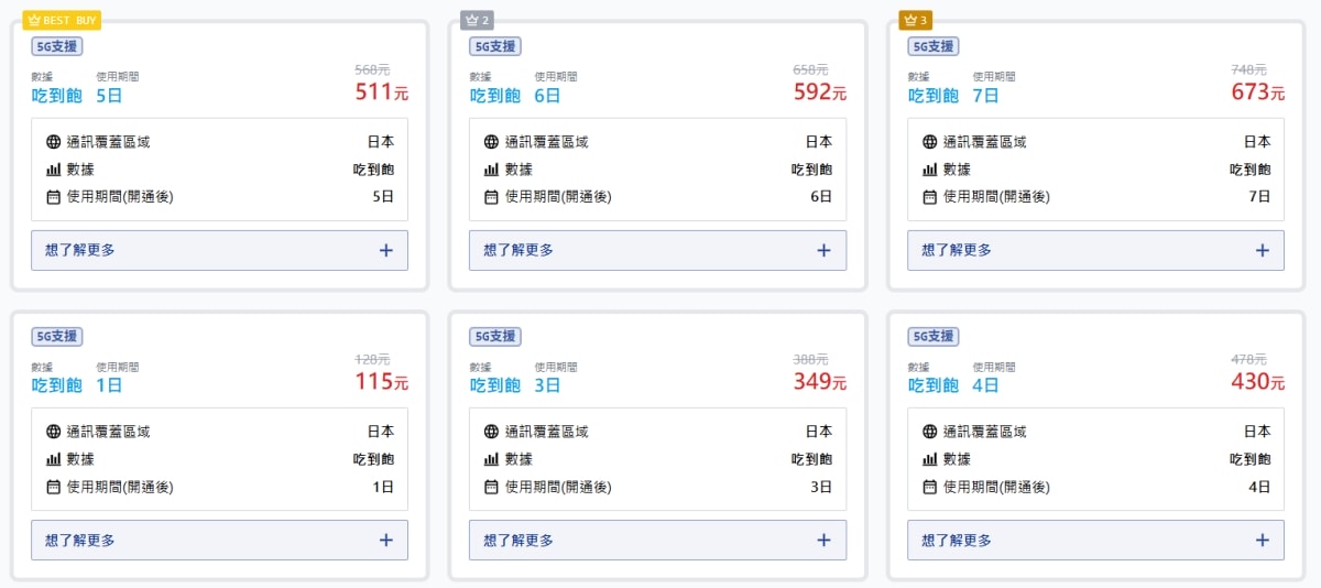 旅遊。全球★GLOBAL WiFi與World eSIM 出國上網推薦 支援100個以上國家上網 出國旅遊盡情上網 - 第36張圖 旅遊。全球★GLOBAL WiFi與World eSIM 出國上網推薦 支援100個以上國家上網 出國旅遊盡情上網