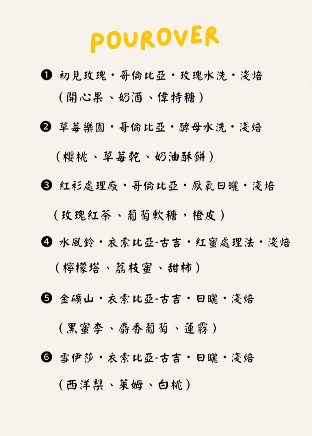 咖啡。金門★孵島咖啡 一間讓時光慢下來的質感咖啡廳